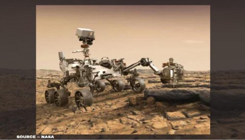 Фотографии марсохода Mars Perseverance: эти иллюстрации из НАСА оставят вас в стороне